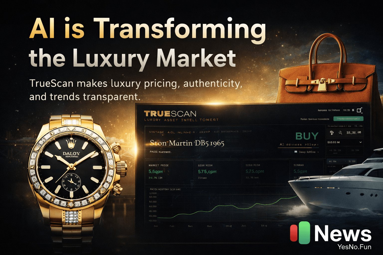 AI transforming luxury market with pricing intelligence and authentication